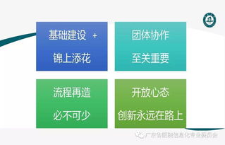 融合創新，智聯未來 互聯網環境下的醫療服務與醫療器械信息服務新實踐