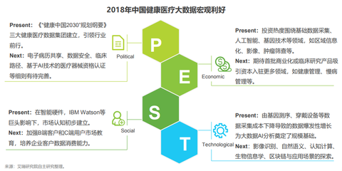 IIEC路演匯聚創(chuàng)新力量 互聯(lián)網(wǎng)+醫(yī)療健康專(zhuān)場(chǎng)即將啟幕，聚焦醫(yī)療器械信息服務(wù)升級(jí)